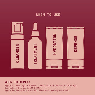 Acne Defense kit - Fades Acne Marks - Makes Skin Bright & Smooth - Ningen Skin Sciences Pvt. Ltd.