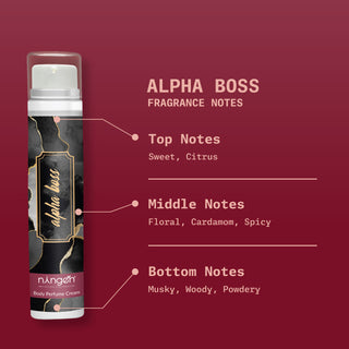 Alpha Boss Body Perfume Cream - Ningen Skin Sciences Pvt. Ltd.