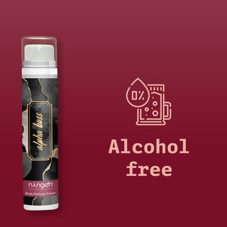 Alpha Boss Body Perfume Cream - Ningen Skin Sciences Pvt. Ltd.