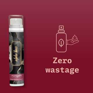 Alpha Boss Body Perfume Cream - Ningen Skin Sciences Pvt. Ltd.