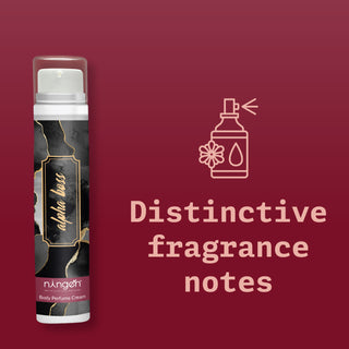 Alpha Boss Body Perfume Cream - Ningen Skin Sciences Pvt. Ltd.