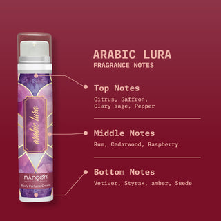 Arabic Lura Body Perfume Cream - Ningen Skin Sciences Pvt. Ltd.