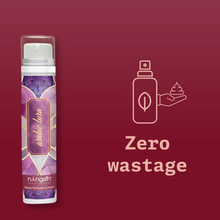 Arabic Lura Body Perfume Cream - Ningen Skin Sciences Pvt. Ltd.