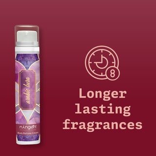 Arabic Lura Body Perfume Cream - Ningen Skin Sciences Pvt. Ltd.