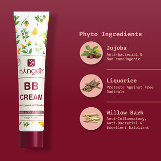 BB Cream - Ningen Skin Sciences Pvt. Ltd.