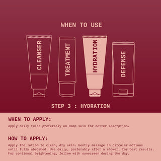 when to use Body Brightening Lotion