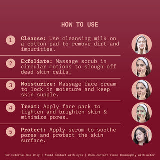 Bridal Radiant Glow Facial Kit | Deeply Hydrates |  Nourishes Skin | Brightens Skin - Ningen Skin Sciences Pvt. Ltd.