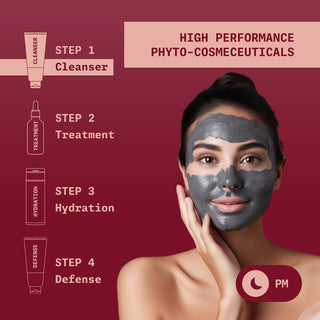 Charcoal Peel-Off Face Mask - Ningen Skin Sciences Pvt. Ltd.