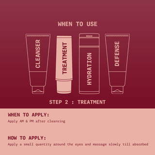 Chicory Under Eye Gel - Ningen Skin Sciences Pvt. Ltd.