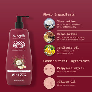 Cocoa Butter Body Lotion - Ningen Skin Sciences Pvt. Ltd.
