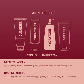 Cocoa Butter Body Lotion - Ningen Skin Sciences Pvt. Ltd.