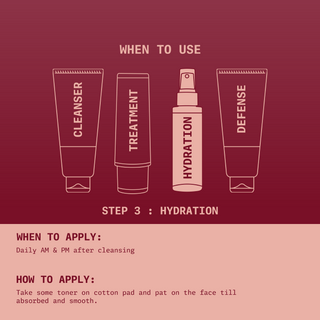 Dandelion Facial Toner - Ningen Skin Sciences Pvt. Ltd.