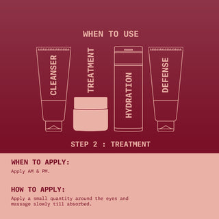 Eyes Revive Gel Creme - Ningen Skin Sciences Pvt. Ltd.