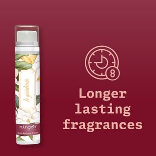 Le Gardenia Perfume Cream - Ningen Skin Sciences Pvt. Ltd.