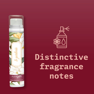 Le Gardenia Perfume Cream - Ningen Skin Sciences Pvt. Ltd.