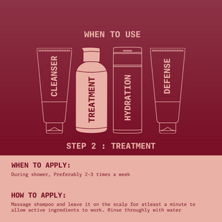 Ginger Strength Shampoo - Ningen Skin Sciences Pvt. Ltd.