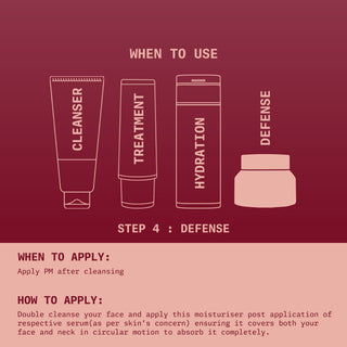 Glow Revive Night Repair Creme - Ningen Skin Sciences Pvt. Ltd.