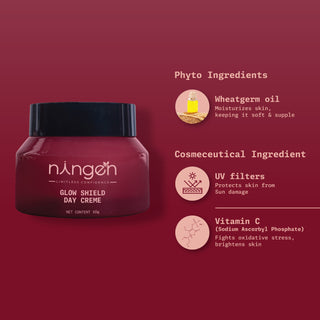 Glowbody Essentials kit - Ningen Skin Sciences Pvt. Ltd.