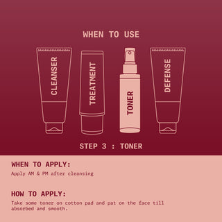 When to Use Green Tea Facial Toner