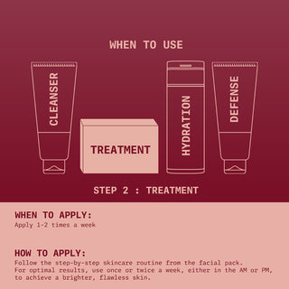 Haldi & Chandan  Brightening Facial Kit | Brightens Skin | Rejuvenates Skin - Ningen Skin Sciences Pvt. Ltd.