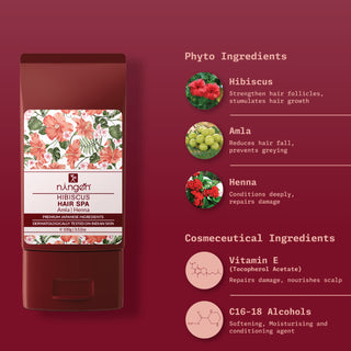 Hibiscus Hair Spa - Ningen Skin Sciences Pvt. Ltd.