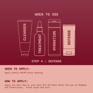 Hibiscus Hair Spa - Ningen Skin Sciences Pvt. Ltd.