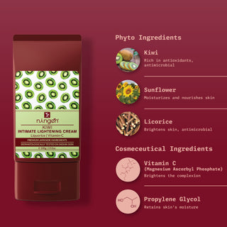 Kiwi Intimate Lightening Cream - Ningen Skin Sciences Pvt. Ltd.