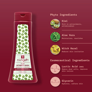 Kiwi Intimate Wash (Pack Of 2) - Ningen Skin Sciences Pvt. Ltd.