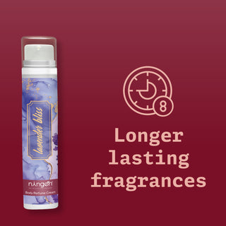 Lavender Bliss Body Perfume Cream - Ningen Skin Sciences Pvt. Ltd.