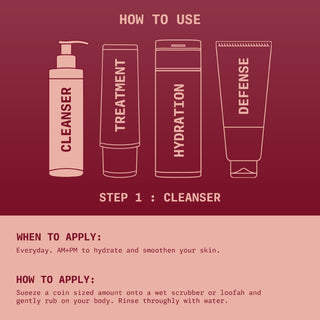 Lavender Bodywash - Ningen Skin Sciences Pvt. Ltd.