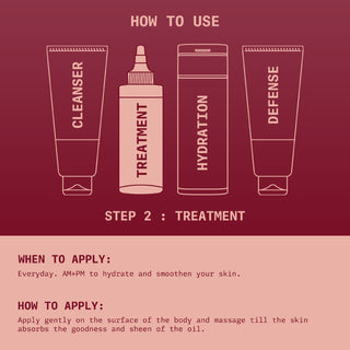 Lavender Massage Oil - Ningen Skin Sciences Pvt. Ltd.