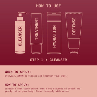 Lemon Bodywash - Ningen Skin Sciences Pvt. Ltd.
