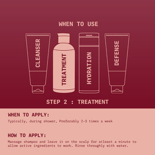 Lemon Anti-Dandruff Shampoo - Ningen Skin Sciences Pvt. Ltd.