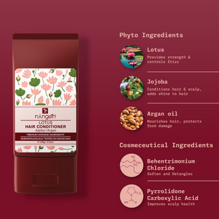 Lotus Hair Conditioner - Ningen Skin Sciences Pvt. Ltd.