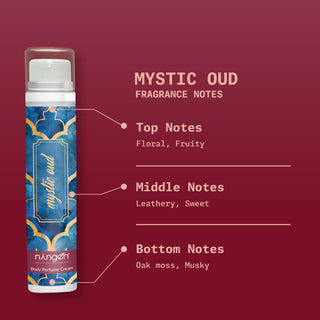 Mystic Oud Body Perfume Cream - Ningen Skin Sciences Pvt. Ltd.