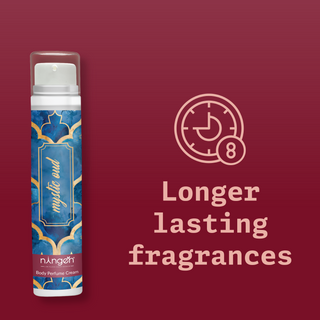 Mystic Oud Body Perfume Cream - Ningen Skin Sciences Pvt. Ltd.