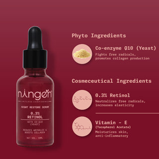Anti-aging Duo (Intense Hydration Serum+ Night Restore Serum) - Ningen Skin Sciences Pvt. Ltd.