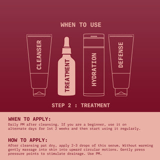 Night Restore Serum - 0.3% Retinol - Co-enzyme Q10 (30 ml) - Ningen Skin Sciences Pvt. Ltd.
