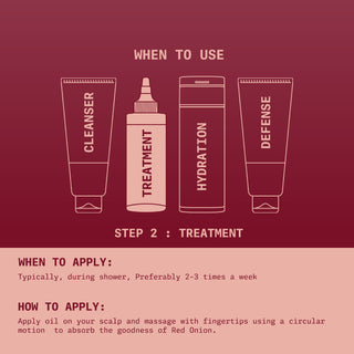 Onion Hair Oil - Ningen Skin Sciences Pvt. Ltd.