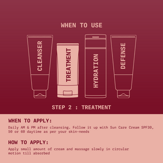 Orchid Anti-Wrinkle Cream - Ningen Skin Sciences Pvt. Ltd.
