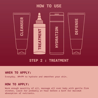 Orchid Massage Oil - Ningen Skin Sciences Pvt. Ltd.