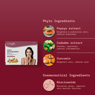 Papaya Facial Kit | Reduces Pigmentation and Blemishes - Ningen Skin Sciences Pvt. Ltd.