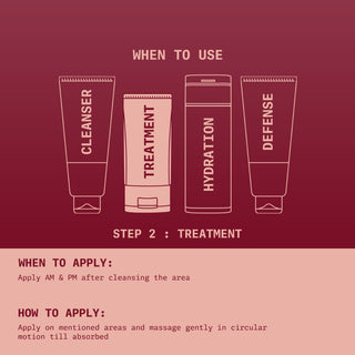 Saffron Knee Elbow Cream - Ningen Skin Sciences Pvt. Ltd.