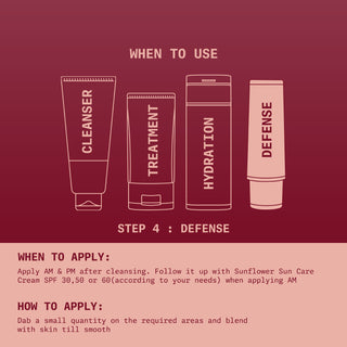 Salvia Anti- Scar Serum - Ningen Skin Sciences Pvt. Ltd.