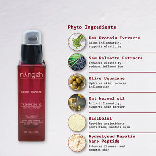 Serum Supreme | All-in-One Face Serum | Anti-Aging Serum - Ningen Skin Sciences Pvt. Ltd.