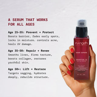 Serum Supreme | All-in-One Face Serum | Anti-Aging Serum - Ningen Skin Sciences Pvt. Ltd.