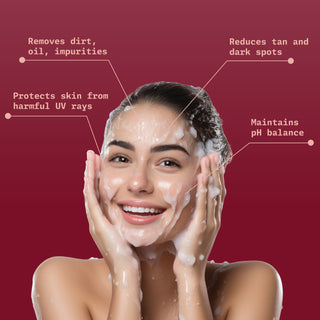 Sunflower De-Tan Face Wash - Ningen Skin Sciences Pvt. Ltd.