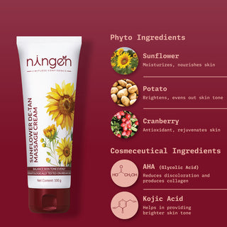 Tan Removal Kit | Removes Tan| Brightens| Exfoliates Dead Skin - Ningen Skin Sciences Pvt. Ltd.