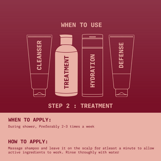 Tea Tree Anti-HairFall Shampoo - Ningen Skin Sciences Pvt. Ltd.