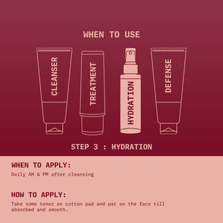 Vitamin C Facial Toner - Ningen Skin Sciences Pvt. Ltd.